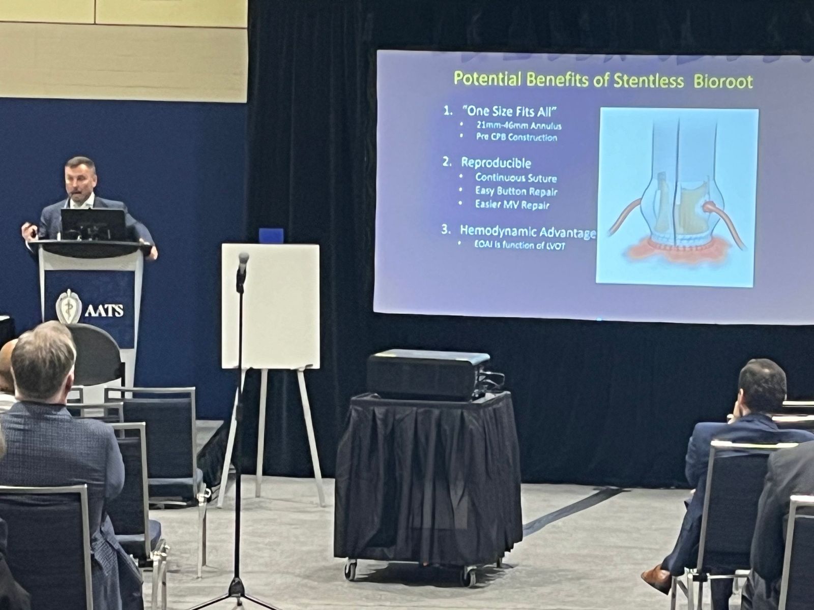 Dr. Allan Stewart presenting at an American Association for Thoracic Surgery meeting